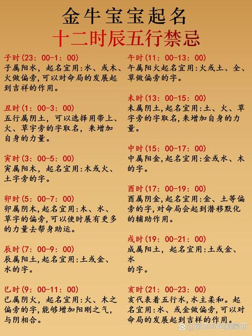 宝宝起名时辰图文解析 女孩起名时辰