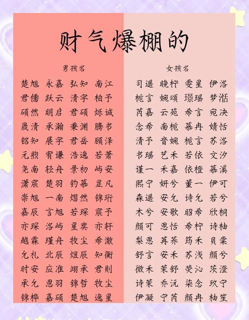 正月十五元宝宝起名 正月宝宝起名洋气
