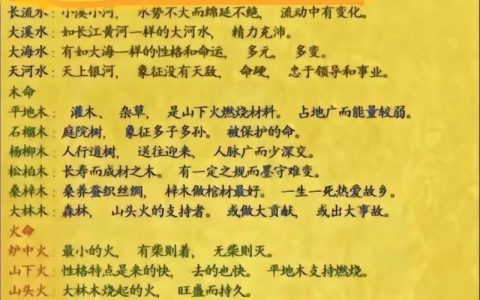 大海水命的女人起名字 82年狗大海水命