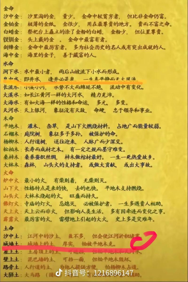 大海水命的女人起名字 82年狗大海水命