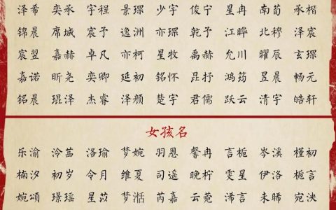 鸭子宝宝怎么起名字女孩 帮鸭子取名字大全