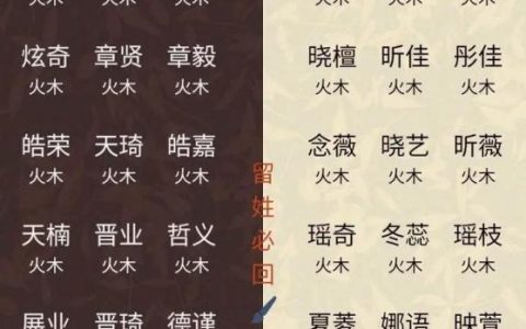 宝宝名字火木相克吗怎么取名 火木相克怎么化解