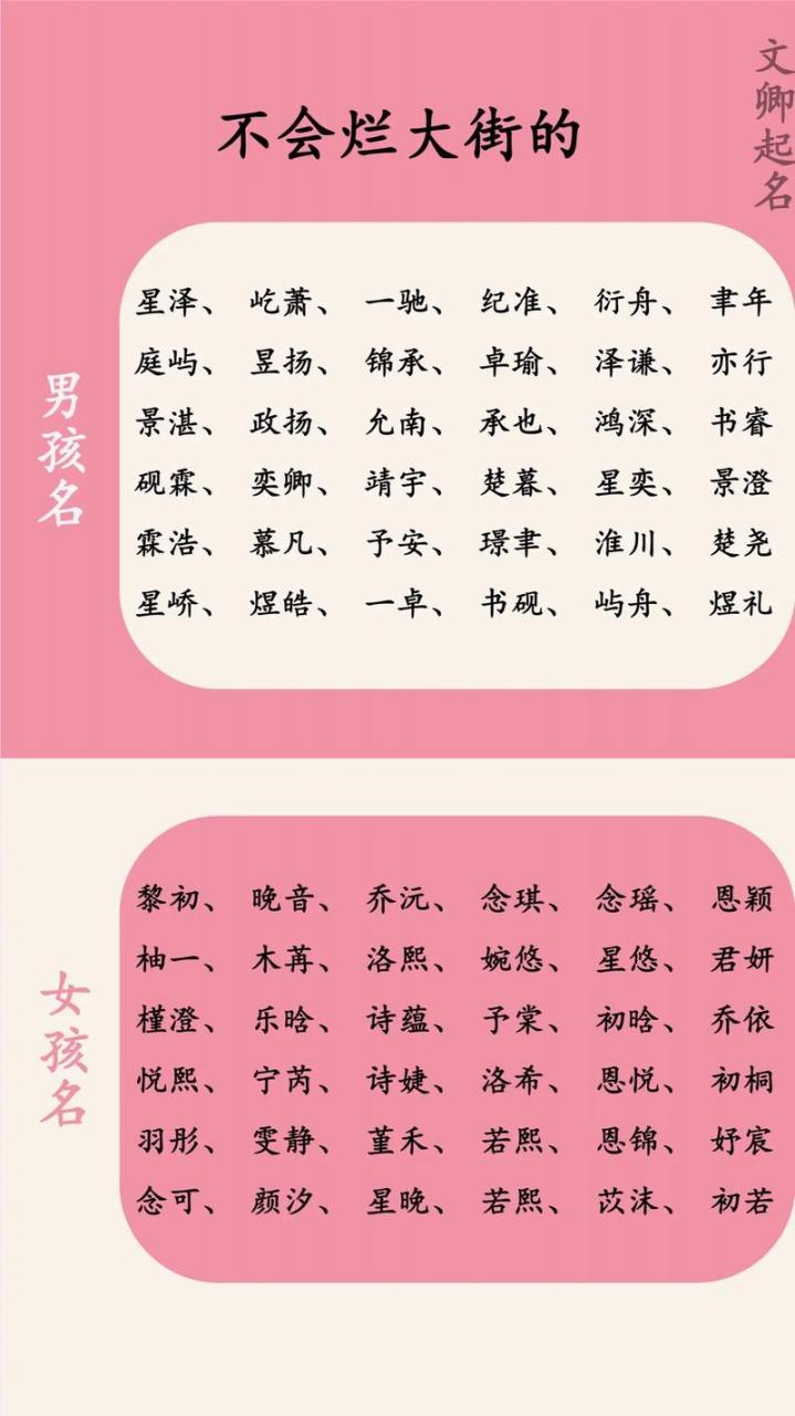 025年10月宝宝起名指南：让你的孩子从出生起就拥有卓越的名字"