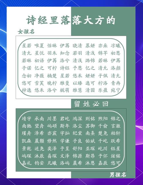 女孩取名龙宝宝诗经 诗经里适合龙宝宝的女孩名字