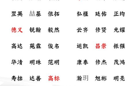 鼠宝宝起名适宜带什么字 父姓刘母姓兰属鼠的女孩起名