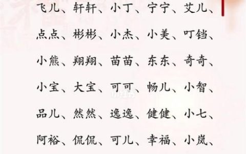 鼠宝宝起名福字 鼠宝宝取名案例
