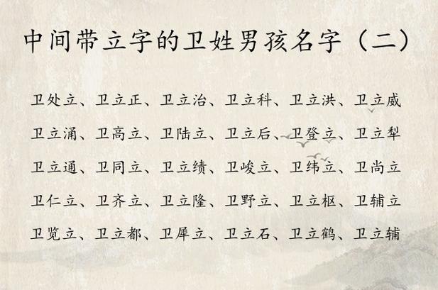 立字辈宝宝起名字怎么起 张姓国昌永立字辈查询