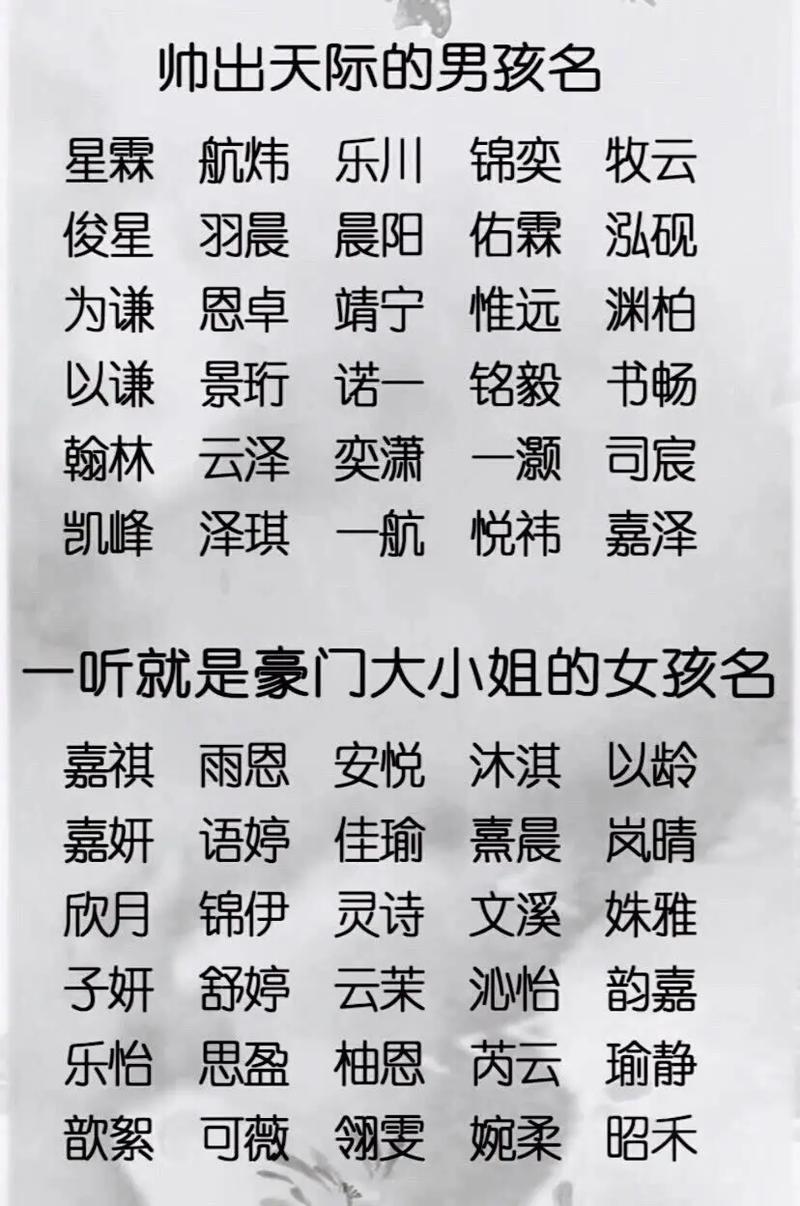 兔宝宝星霖取名的寓意 星霖什么意思