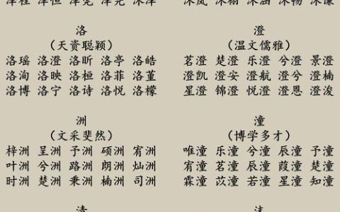 水宝宝取名还需带水吗 奕字女宝取名含金土水
