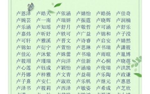 卢姓女虎宝宝怎么起名字 卢姓惊艳的名字