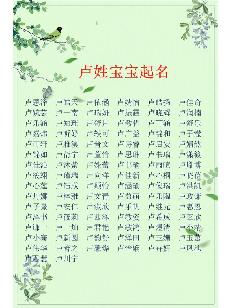 卢姓女虎宝宝怎么起名字 卢姓惊艳的名字