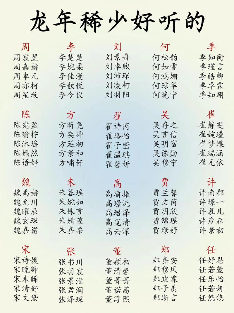 新生儿名字名字宝宝取名 古诗取名带意境的名字