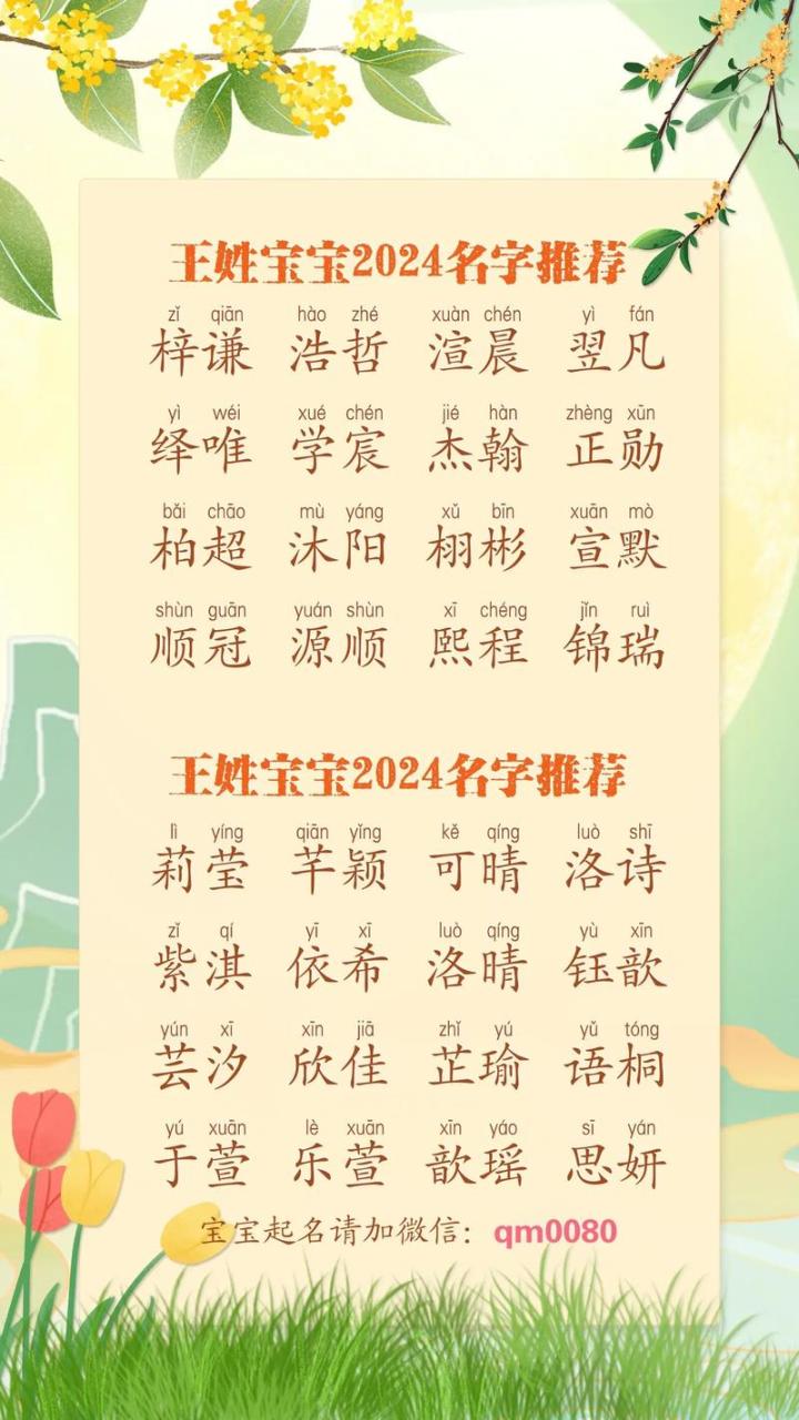 爸爸姓王鼠宝宝取名女孩 缺水姓王女孩取名