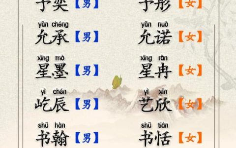 虎宝宝枫字取名好吗 虎宝宝取名霖枫