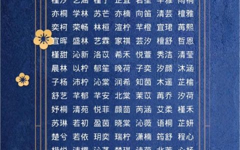 关于宝宝起名字的法律规定 夫妻在房产证上加名字的最新规定