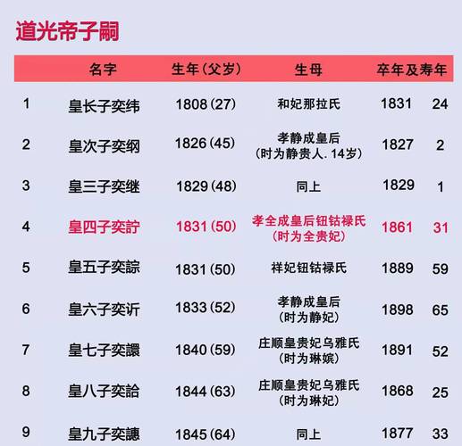 宝宝名字肖乾隆怎么取名 属金适合给男宝取名的字