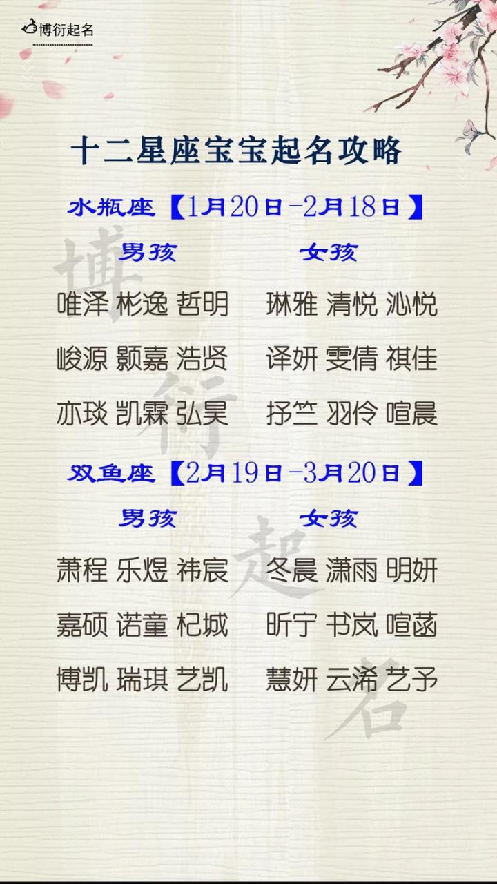 星座的宝宝起名 星座相关的取名法