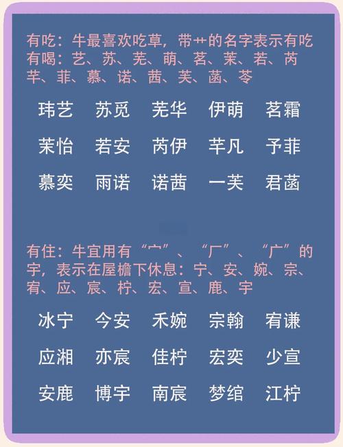 牛宝宝宝宝取名字最佳字 牛宝宝取名可以用的字