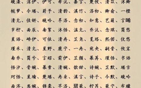 属龙的女宝宝怎么起名字 龙年女宝宝取名书