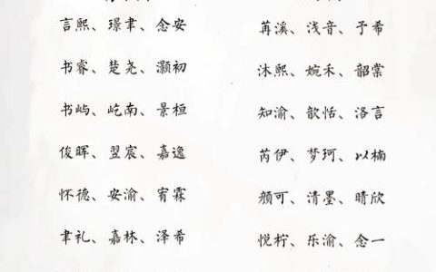 2025年阳历一月宝宝起名 龙年女宝宝取名书