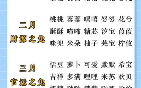 兔宝宝男孩8月起名字 兔宝宝名字大全男孩两字