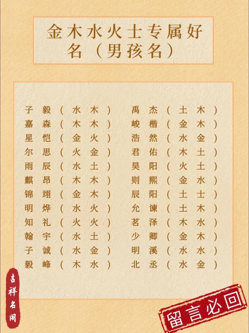 宝宝起名大全含木火 宝宝起名大吉名字