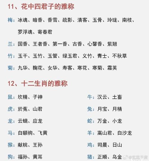 鸡宝宝起名花字的寓意和含义 起名鸡