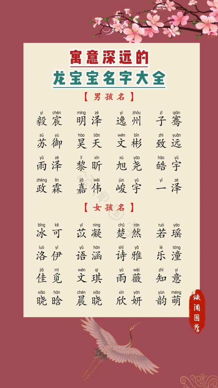 宝宝取名与寓意有关的字 好听的宝宝名字寓意好的字