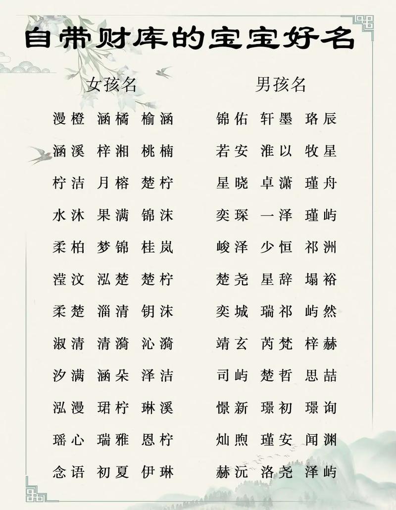 025兔宝宝取名工具