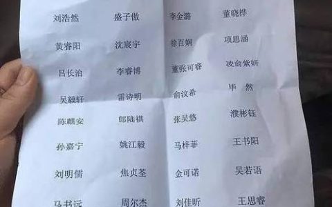 虎宝宝取名张何字好吗女孩 属虎的女孩