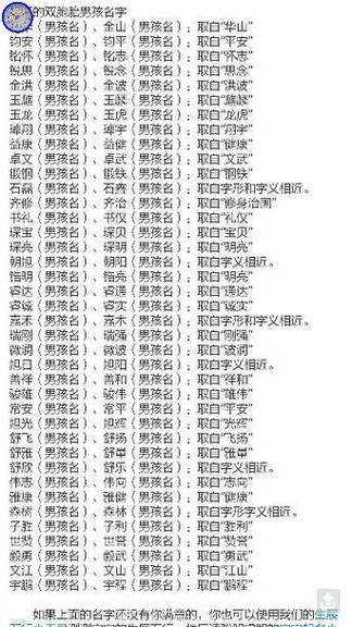 姓张属鸡的男宝宝取名 姓张男鼠宝宝取名