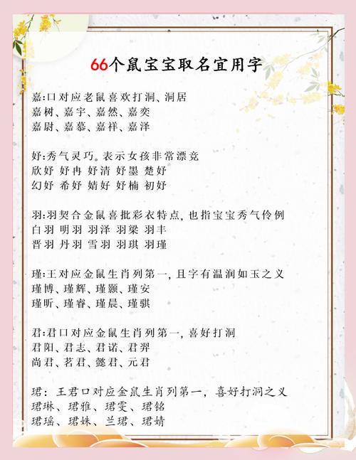 用壹字给鼠宝宝起名 龙年女宝宝取名书