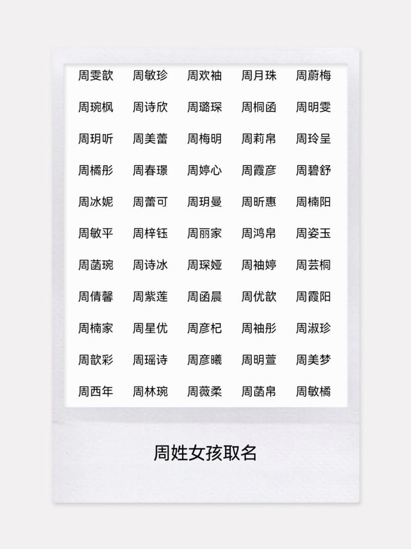 给姓周的女宝宝起名字 带周字男孩名字大全