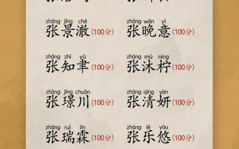虎宝宝起名张朝 虎宝宝取名崇瑞
