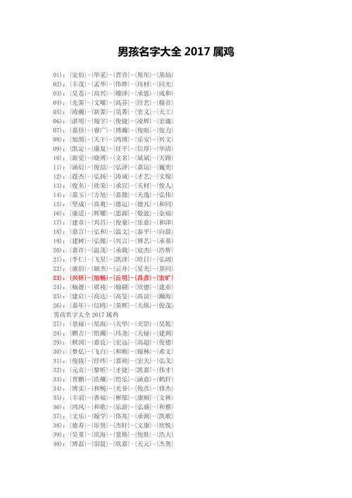 起名字大全鸡宝宝名字大全 鸡宝宝的取名大全