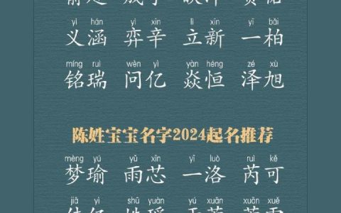 宝宝取名叫陈一什么好 陈一柠名字好听吗