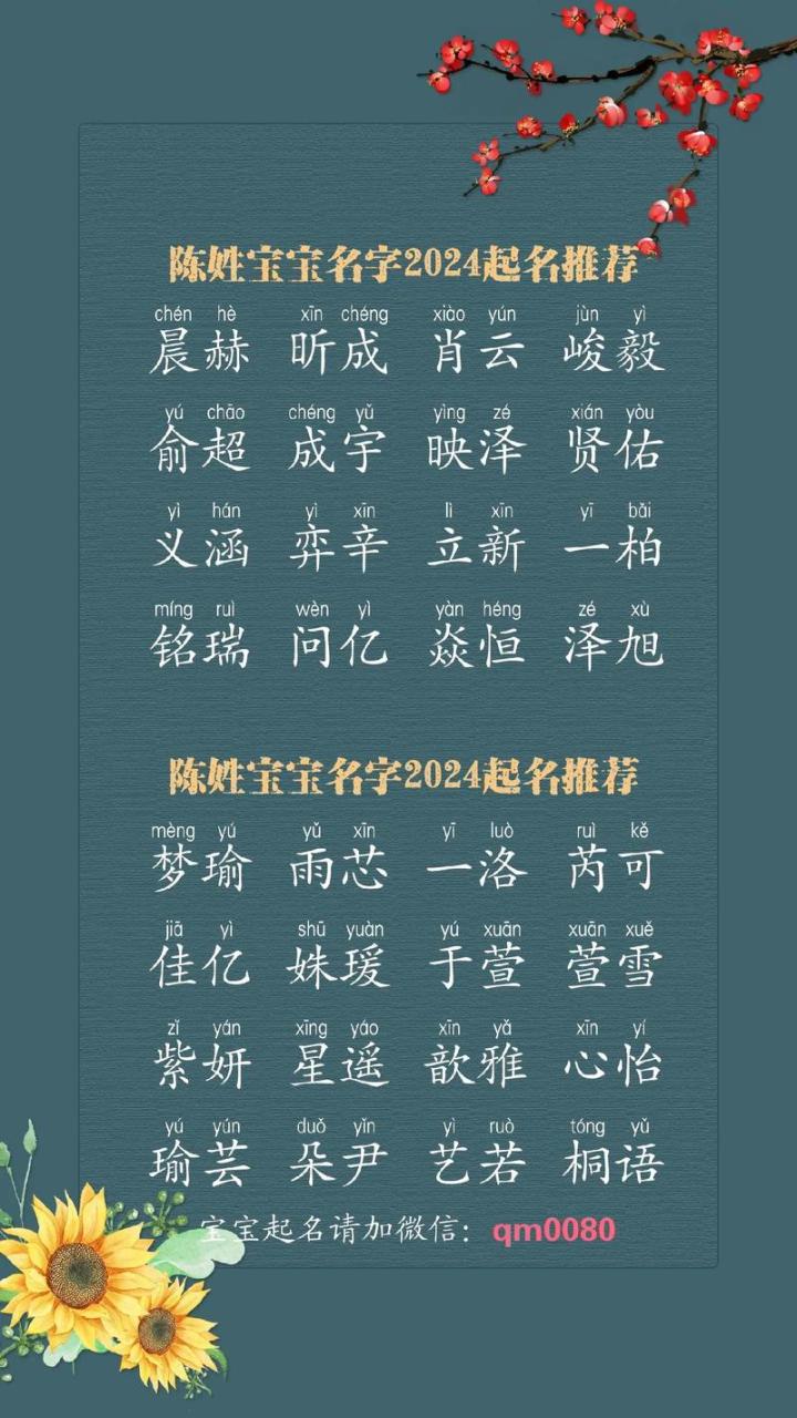 宝宝取名叫陈一什么好 陈一柠名字好听吗