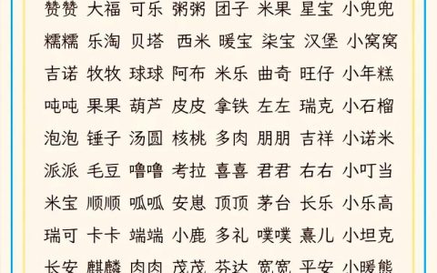 新生儿宝宝起名萌娃名字 趣味宝宝取名大全