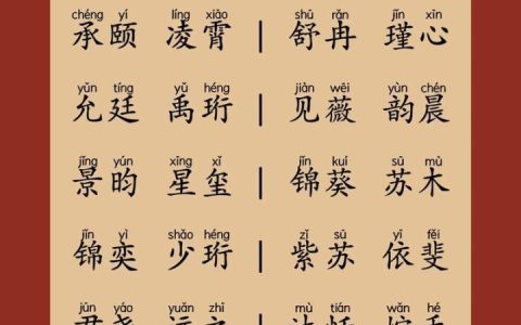 为虎宝宝取名大全女孩名字 属虎女孩名字第一名