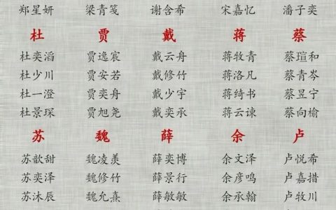 嵊州宝宝起名 桐乡生辰八字起名