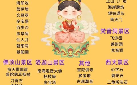 普陀山给宝宝起名字 小孩起名山