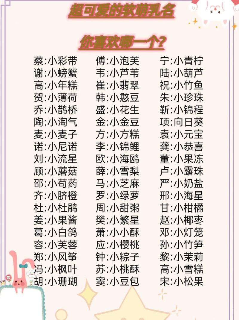 会说话宝宝取名字怎么取 宝宝取名好听顺口字大全