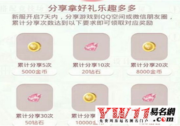 奇迹暖暖怎么改名字