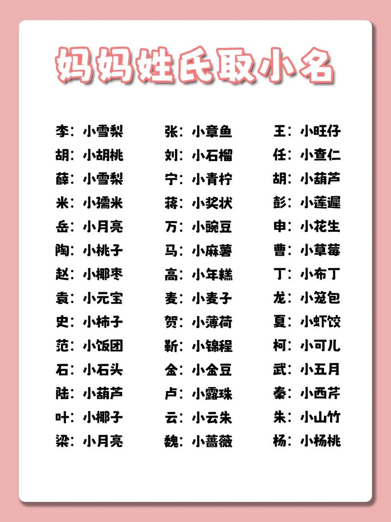 宝宝起名：创意独特，寓意深远的名字挑选