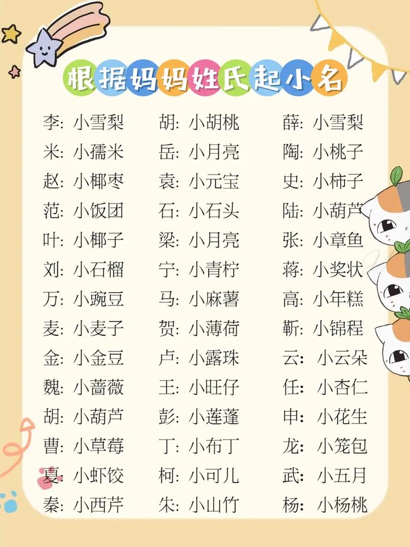 为孩子起名始始：寓意希望，活力四射的名字选择