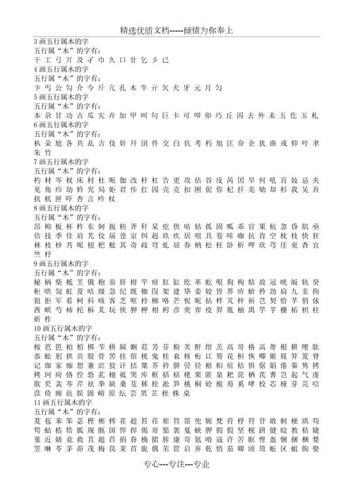 五行属性为木之常用汉字汇总大全