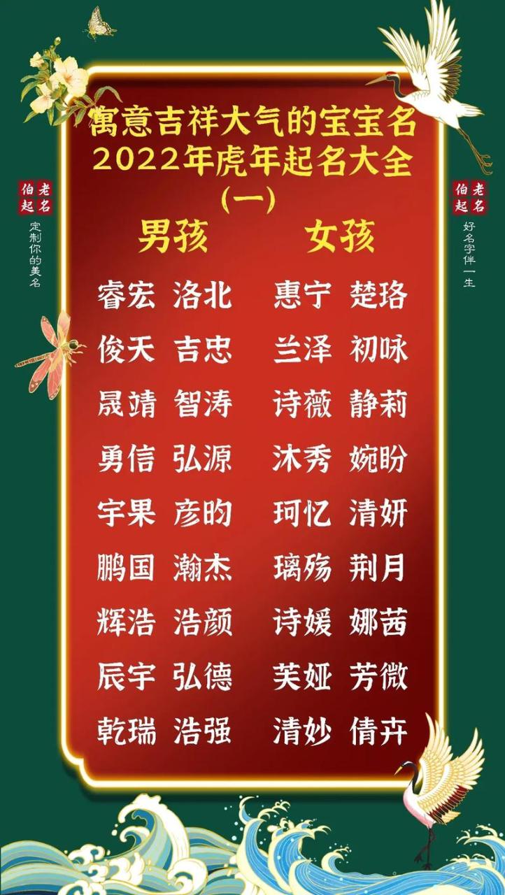 不吉祥宝宝名字特征探析