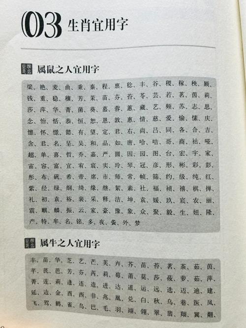2026年吉字宜用，好名字推荐